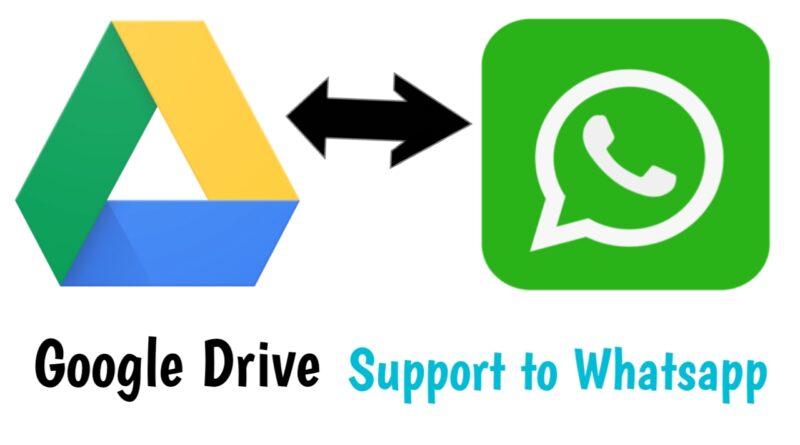 Unlimited Google Drive support for WhatsApp backups is reportedly coming to an end soon