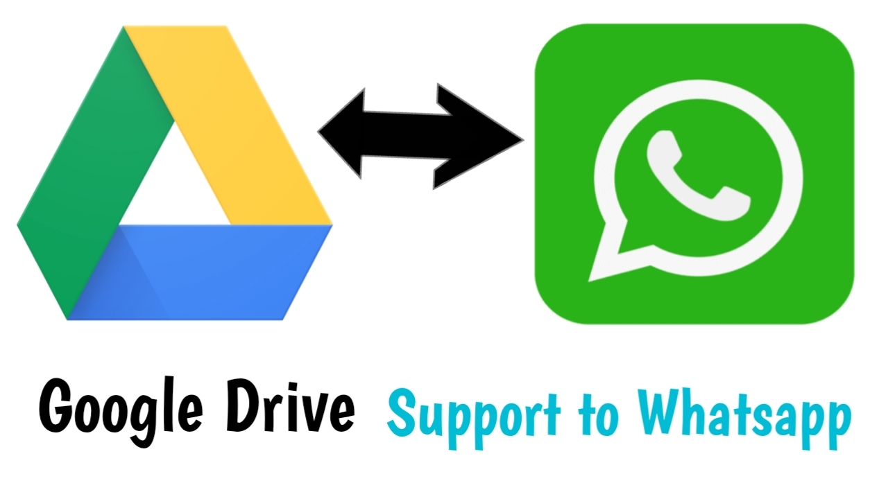 Unlimited Google Drive support for WhatsApp backups is reportedly coming to an end soon